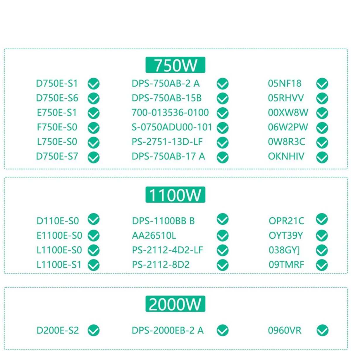 НОВАЯ ПЛАТА-РАСПРЕДЕЛИТЕЛЬ (BR – обзор и цена 2400W Server Psu Breakout Board